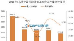 2016上半年中國移動通信基站設備產量統計：同比增長41.6%