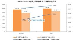 2016年6月中國搜索引擎用戶規模達5.93億