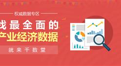 全球產經大數據雙創平臺“千數堂”在深圳上線