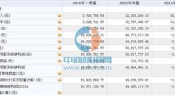 興中能源（839458）10月20日在新三板掛牌 2015年營收為2230萬元