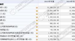 衡亮電子今日掛牌新三板 2015年收入2100萬 凈利99萬