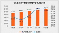 2016年我國搜索引擎用戶規模及使用率分析