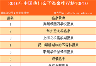 2016年中国热门亲子温泉排行榜TOP10