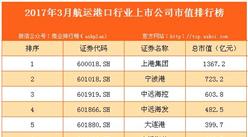 2017年3月國內航運港口行業上市公司市值排行榜