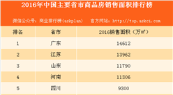 2016年中國主要省市商品房銷售面積排行榜