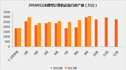 2017年前三季度中國電子信息制造業運行情況分析：實現出口交貨值37665億元，同比增長13.9%（附圖表）