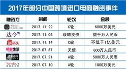 “黑五”接棒“雙十一” 今年“黑五”跨境電商有這十大看點！