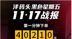 黑五戰報分析：天貓國際成績亮眼，同比暴增超200%