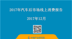 2017年汽車后市場線上消費報告（附全文）