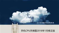 2018年最新手機CPU性能天梯圖：哪款手機CPU性能最好？（附榜單）