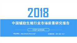 2018年中國輔助生殖行業市場前景研究報告（附全文）