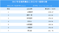 2017年仿制藥概念上市公司十強排行榜