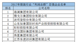 2017年服裝行業“利潤總額”百強企業排行榜