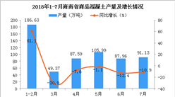 2018年1-7月海南省商品混凝土產量及增長情況分析：同比下降1.7%