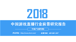 2018年中國游戲直播行業前景研究報告