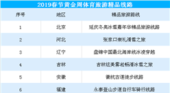 2019春節黃金周體育旅游精品線路出爐：共16條 你最想去哪兒？（附線路表）