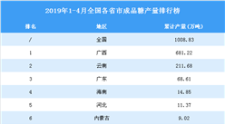 2019年1-4月全國各省市成品糖產量排行榜TOP10