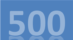 2019年中國500強最賺錢的40家公司排行榜