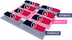泰庫文化創意產業園項目案例