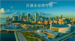 2019年山西省企業100強排行榜（附全榜單）