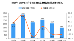 2019年1-10月中國谷物及谷物粉進口量為1464萬噸 同比下降21.6%