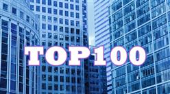 2019陜西企業100強發布