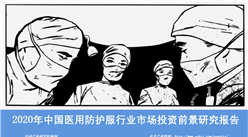 中商產業研究院：《2020年中國醫用防護服行業市場投資前景研究報告》發布