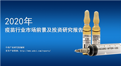 中商產業研究院：《2020年中國疫苗行業市場前景及投資研究報告》發布