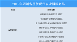 2019年四川省星級現代農業園區名單重磅出爐：共35個園區上榜