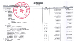 中國郵政集團：2019年營收6172億元 同比增長9.0%（圖）
