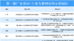 廣東省第一批“5G+工業互聯網”應用示范園區名單公布：共八大示范區上榜