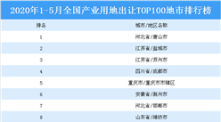 產業地產投資情報：2020年1-5月全國產業用地出讓TOP100地市排名（產業篇）