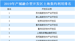 2019年全國110個產城融合型開發區土地集約利用排名（附詳細排名情況）