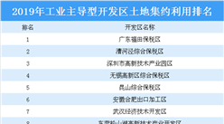重磅！2019年全國421個工業主導型開發區土地集約利用最全排名（表）