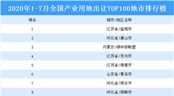 產業地產投資情報：2020年1-7月全國產業用地出讓TOP100地市排名（產業篇）