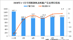 2020年1-7月全國機制紙及紙板產量統計分析