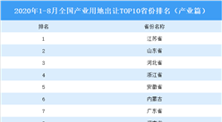 產業地產投資情報：2020年1-8月全國產業用地出讓TOP10省份排名（產業篇）