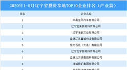 產業地產投資情報：2020年1-8月遼寧省投資拿地前十企業排行榜（產業篇）