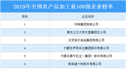 2019年全國農產品加工業100強企業排行榜