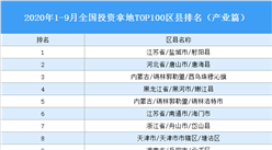 產業地產投資情報：2020年1-9月全國產業用地出讓TOP100區縣排名（產業篇）