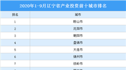 2020年1-9月遼寧省產業投資前十城市排名（產業篇）