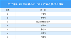 2020年1-9月吉林省各市產業投資排名（產業篇）