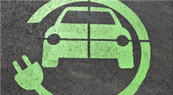 新能源汽車市場投資熱點分析：產業鏈投資累計超2萬億元（附圖表）