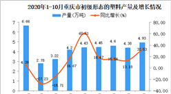 2020年10月重慶市初級形態的塑料產量數據統計分析