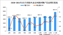 2021年1-2月中國蠶絲及交織機織物產量數據統計分析
