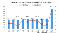 2021年1-2月中國初級形態塑料產量數據統計分析