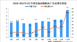 2021年1-2月中國金屬切削機床產量數據統計分析