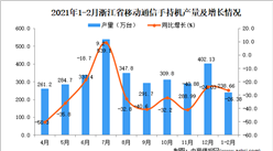 2021年1-2月浙江省移動通信手持機產量數據統計分析