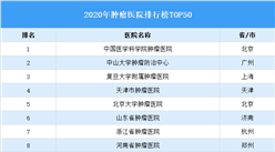 2020年腫瘤醫院排行榜TOP50