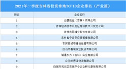 產業地產投資情報：2021年一季度吉林省投資拿地TOP10企業排名（產業篇）